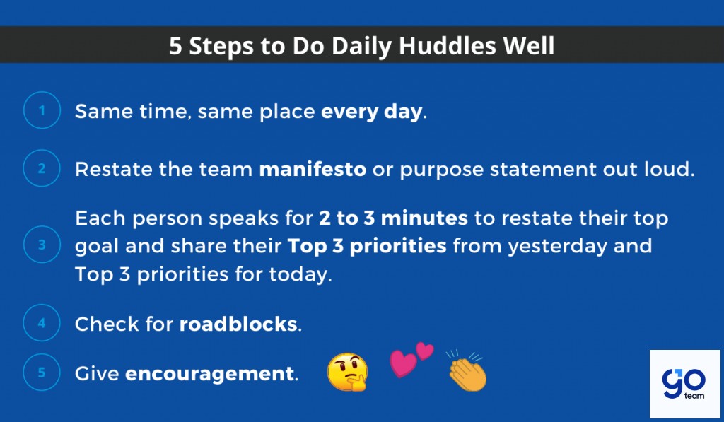 5 Steps To Do Daily Huddles Well - GoTeam
