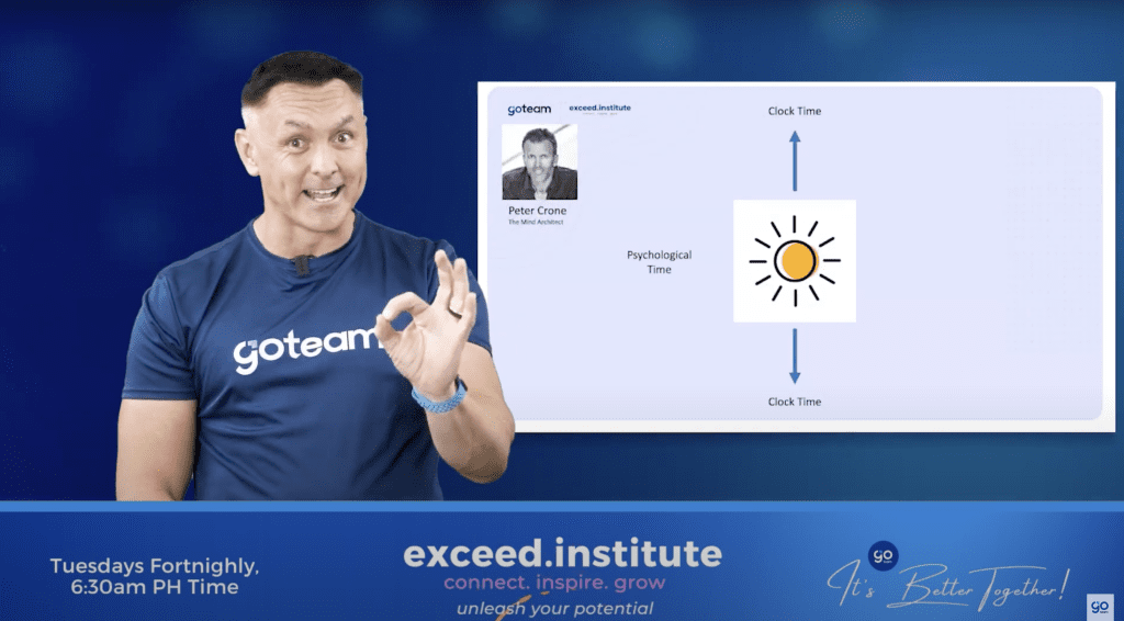 How a Positive Mindset Helps You Achieve Flow State Exceed institute wtih Matt