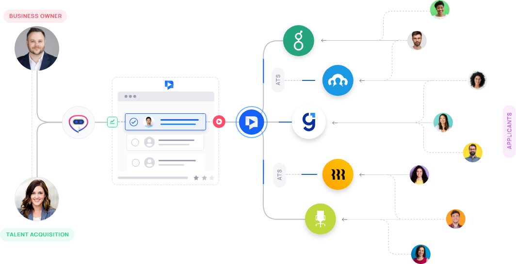 data-driven-char-flow-png