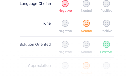 behavioural-score-png